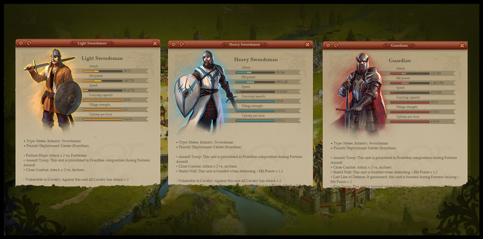 camino mantener recepción Imperia Online - Medieval Multiplayer Strategy Game